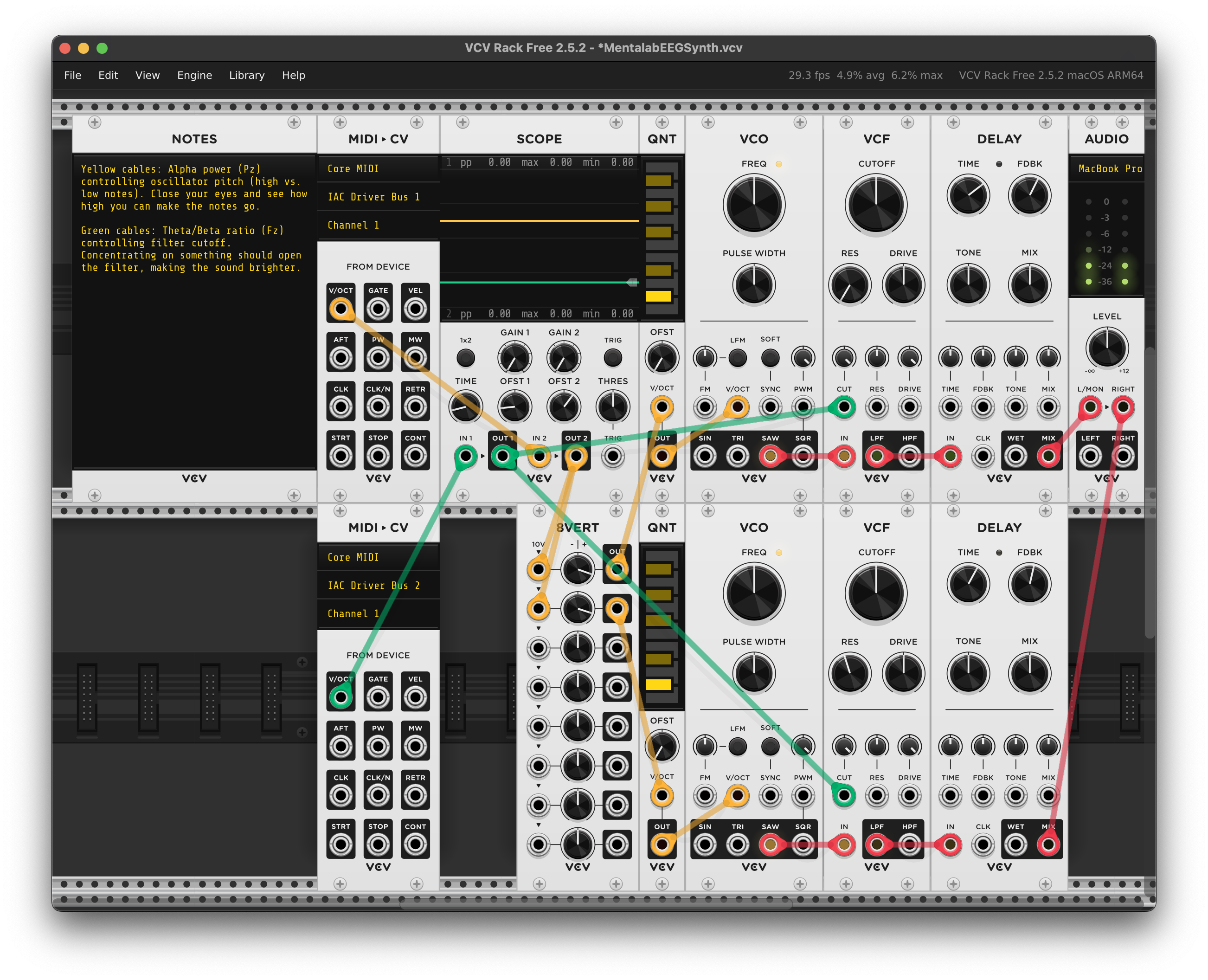 VCVRack Patch for EEGSynth