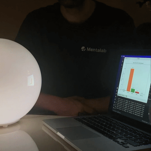 A gif showing a lamp on a desk on the left, a man in the middle behind the desk and a laptop on the right on the desk. On the laptop screen, a window with bar plots that increase and decrease over time is shown while the lamp on the left increases and decreases in brightness accordingly.