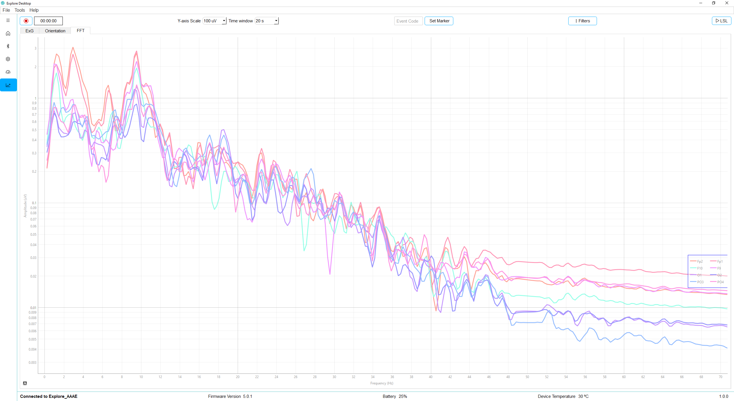 Example of Explore Desktop's spectral analysis plot