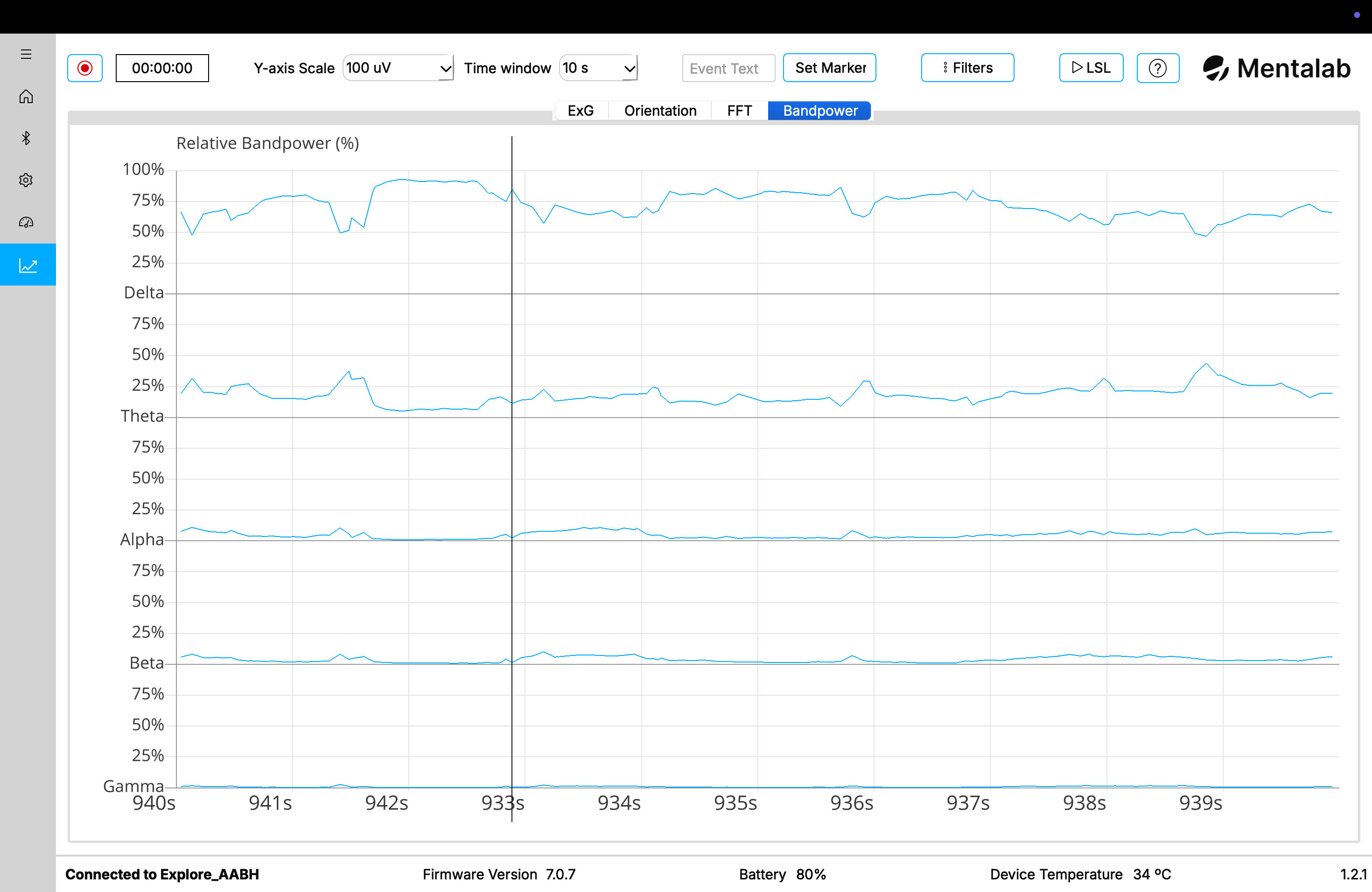 Example of Explore Desktop's bandpower over time plot