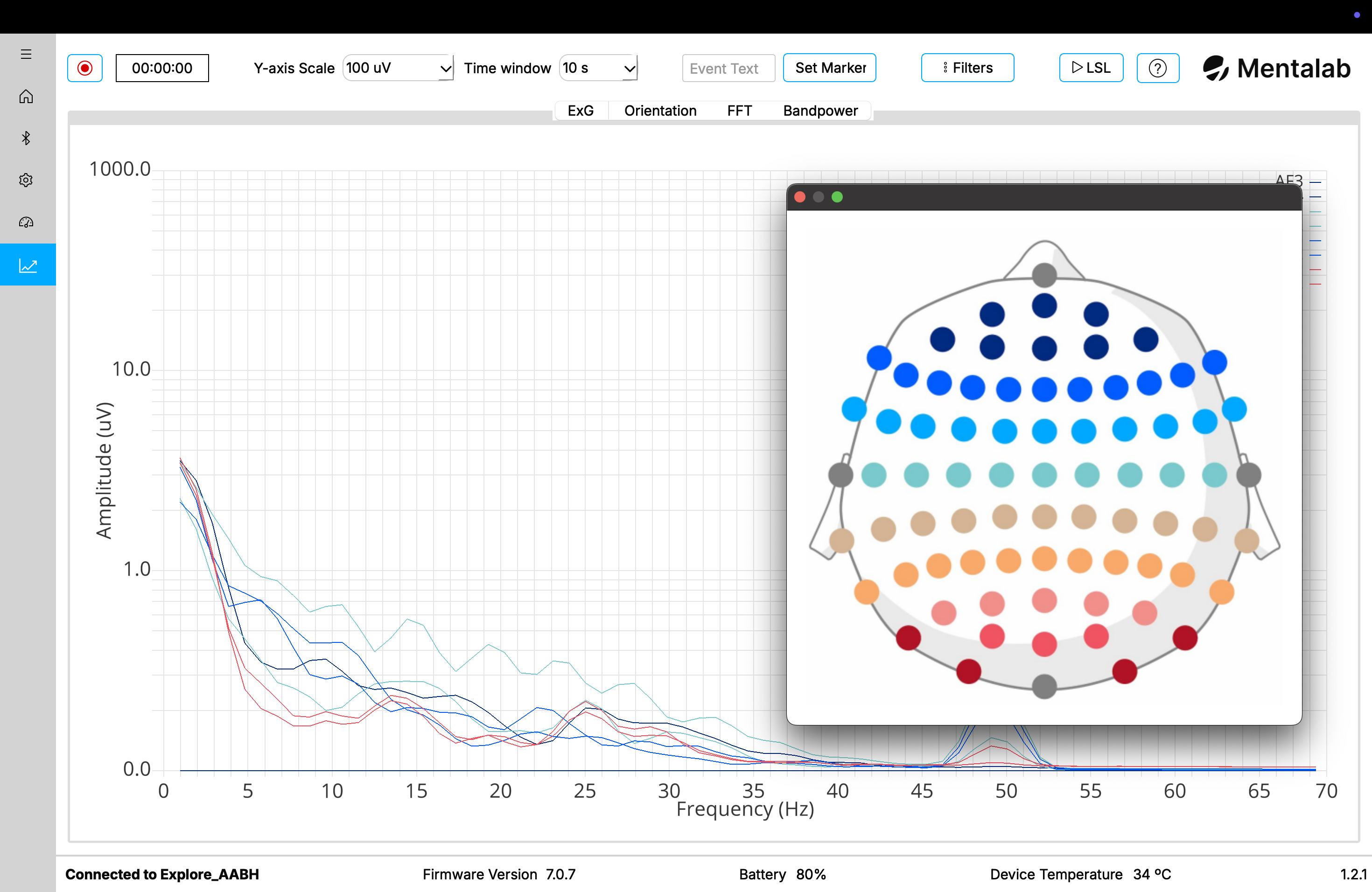 Example of Explore Desktop's spectral analysis plot with an image of the colour map overlayed