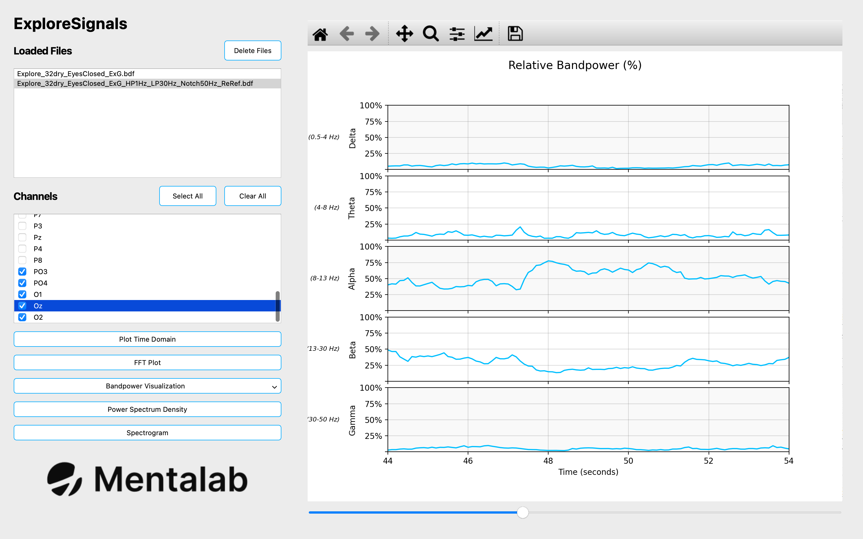 Explore Signals bandpower over time view