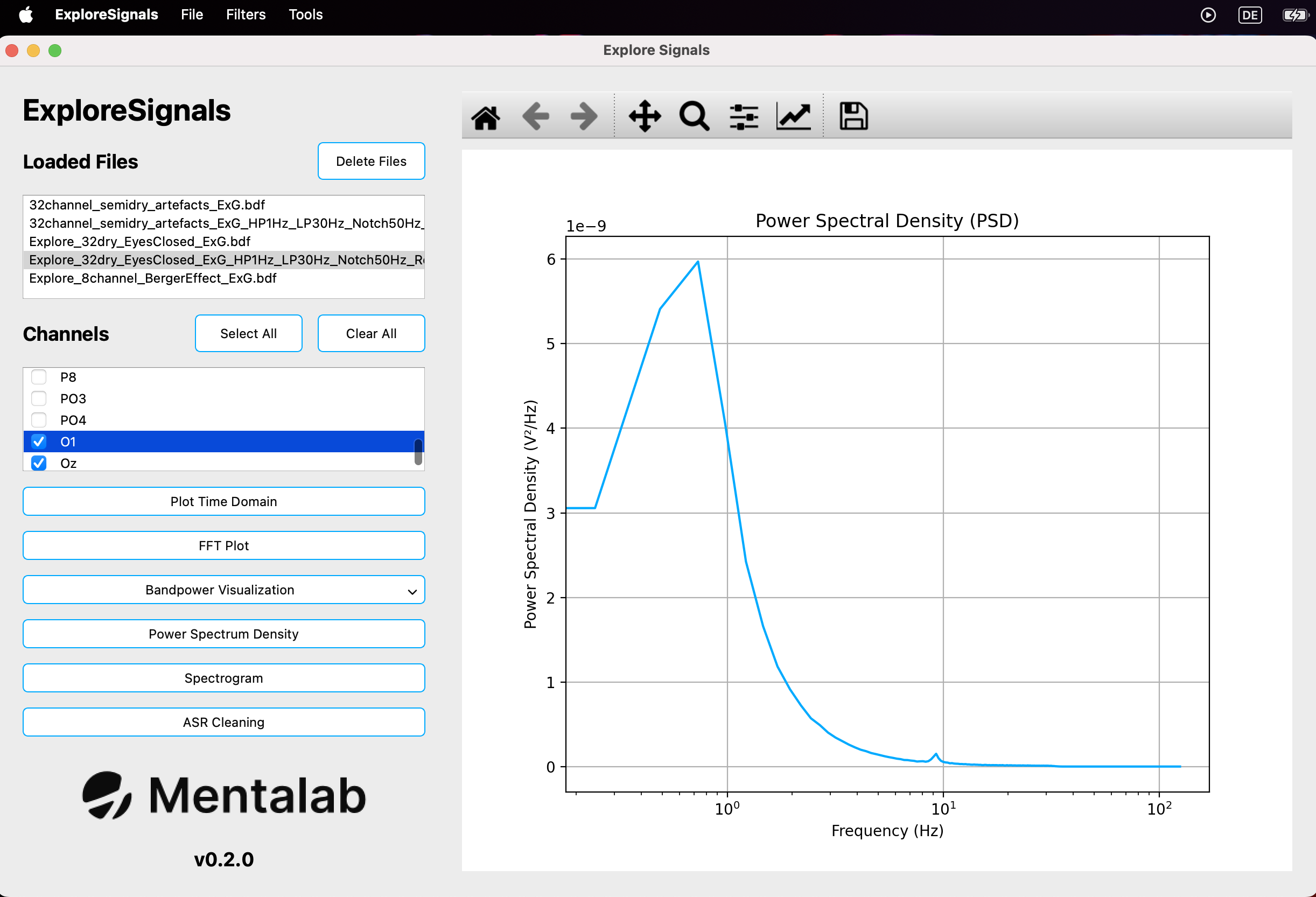 An image showing ExploreSignals visualizing the Power Spectrum Density of a selected file in the Loaded Files. The plot shows power spectral density on the y-axis and frequency on the x-axis. Some of the channels in the Channels list are disabled.