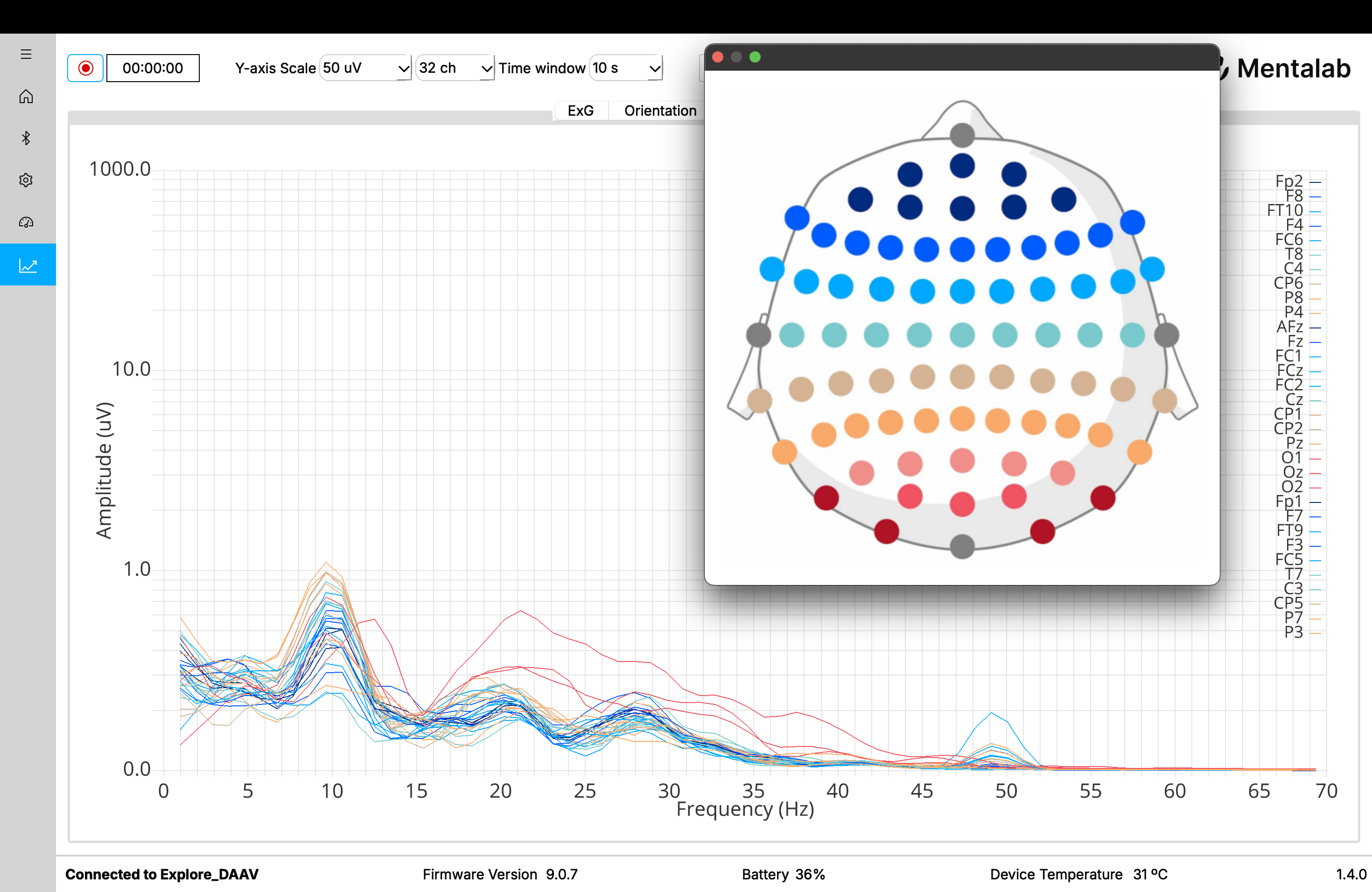 Example of an Explore Desktop spectral analysis plot with a pop-up showing the colour map for standard positions.